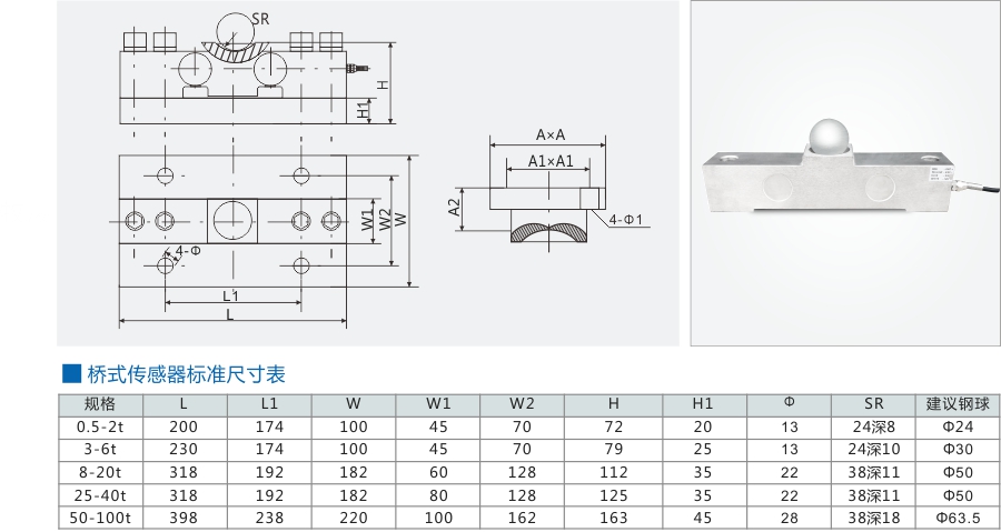 ML-QS-D 橋式傳感器-1